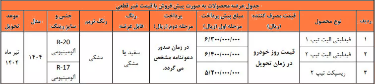 شرایط فروش گروه بهمن 3 بهمن 1403